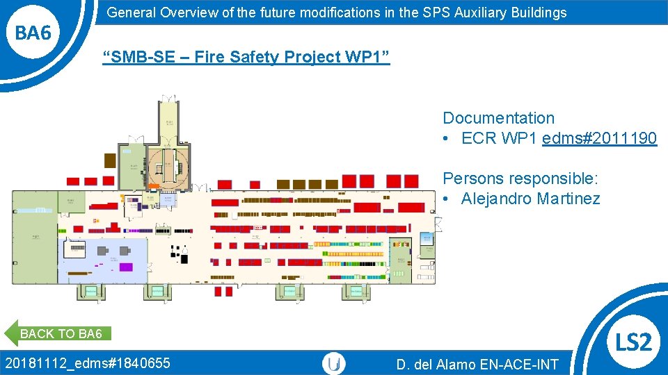 BA 6 General Overview of the future modifications in the SPS Auxiliary Buildings “SMB-SE