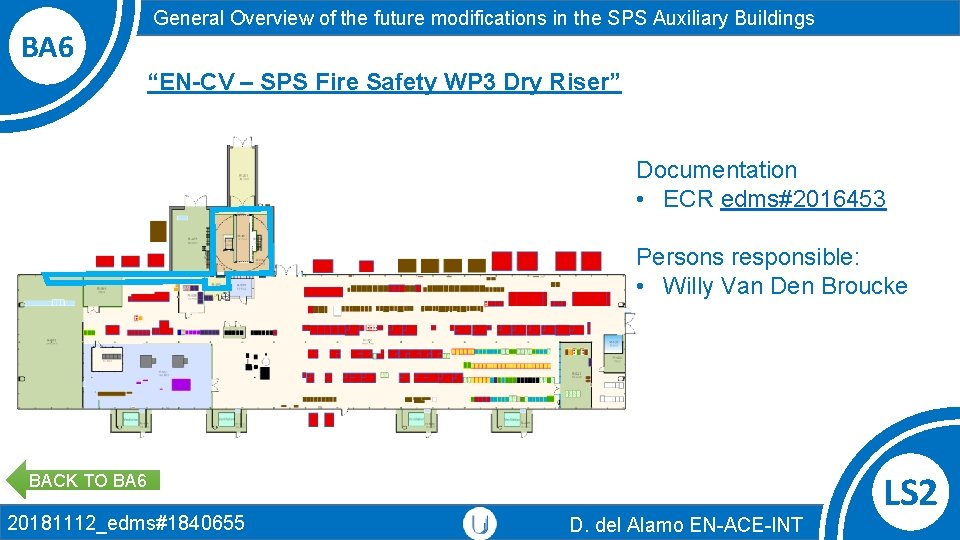 BA 6 General Overview of the future modifications in the SPS Auxiliary Buildings “EN-CV