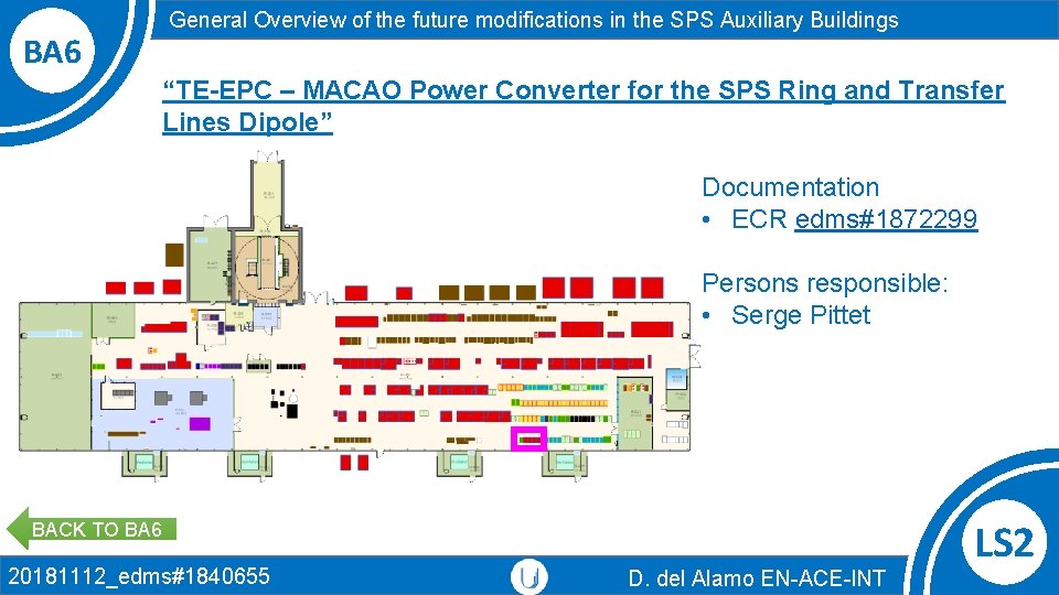 BA 6 General Overview of the future modifications in the SPS Auxiliary Buildings “TE-EPC