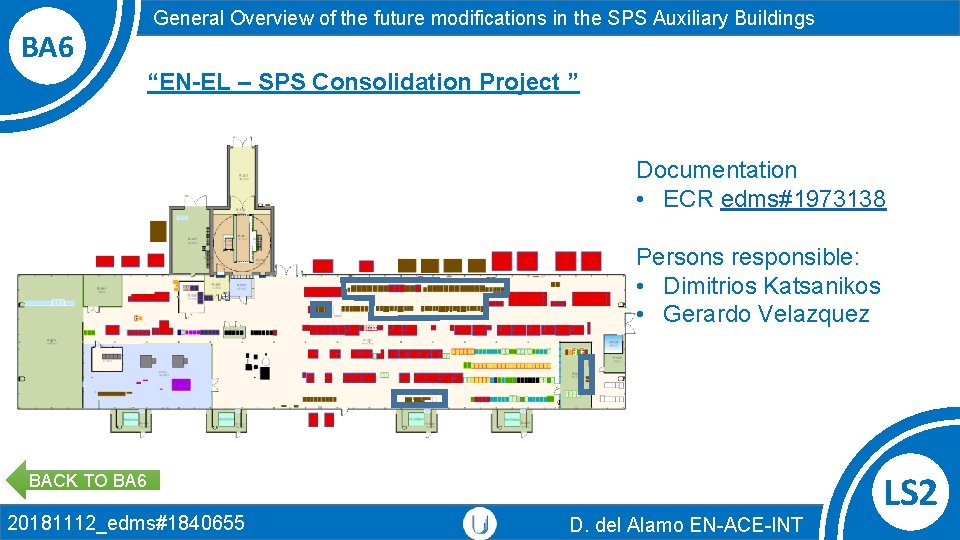 BA 6 General Overview of the future modifications in the SPS Auxiliary Buildings “EN-EL