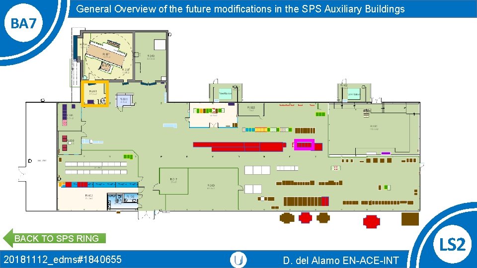 BA 7 General Overview of the future modifications in the SPS Auxiliary Buildings BACK