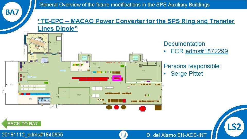 BA 7 General Overview of the future modifications in the SPS Auxiliary Buildings “TE-EPC