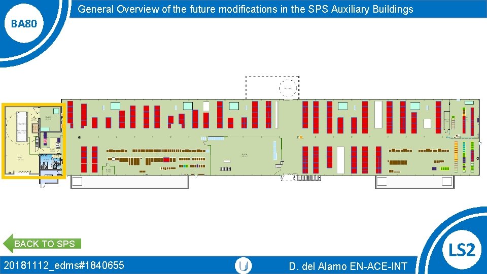 General Overview of the future modifications in the SPS Auxiliary Buildings BA 80 BACK