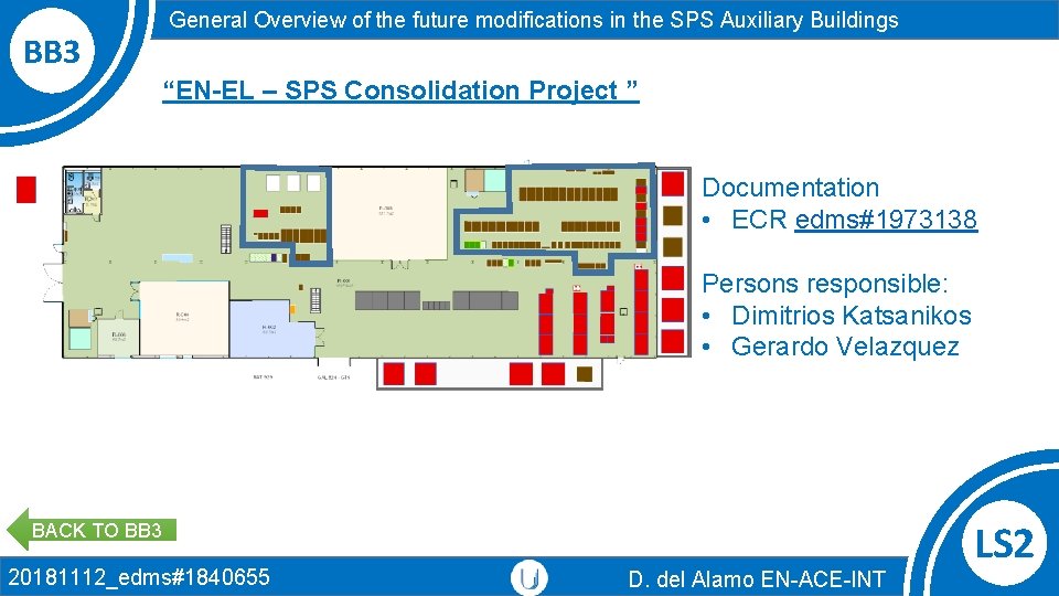 BB 3 General Overview of the future modifications in the SPS Auxiliary Buildings “EN-EL