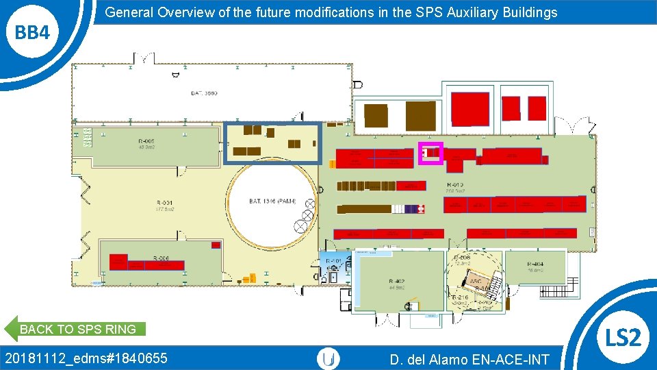 BB 4 General Overview of the future modifications in the SPS Auxiliary Buildings BACK