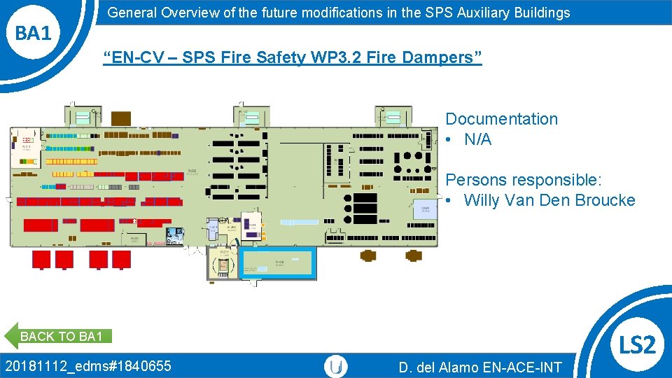 BA 1 General Overview of the future modifications in the SPS Auxiliary Buildings “EN-CV