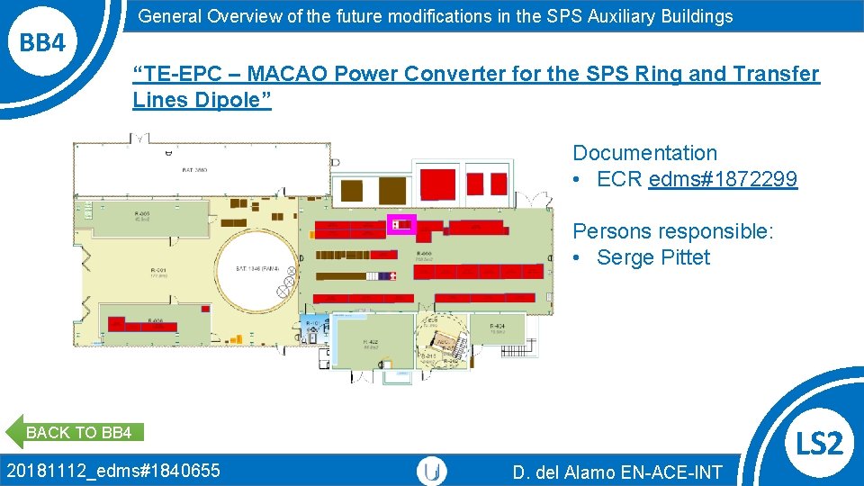 BB 4 General Overview of the future modifications in the SPS Auxiliary Buildings “TE-EPC