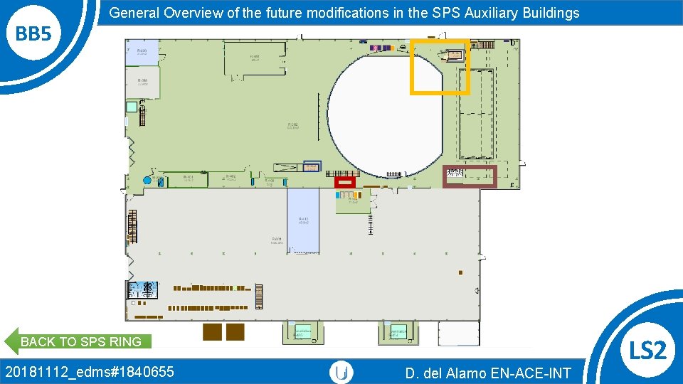 BB 5 General Overview of the future modifications in the SPS Auxiliary Buildings BACK