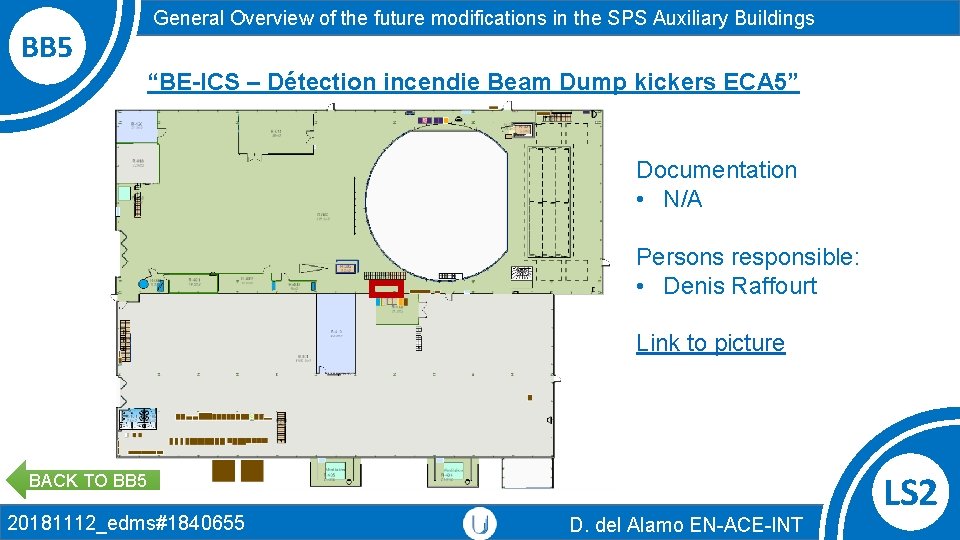 BB 5 General Overview of the future modifications in the SPS Auxiliary Buildings “BE-ICS