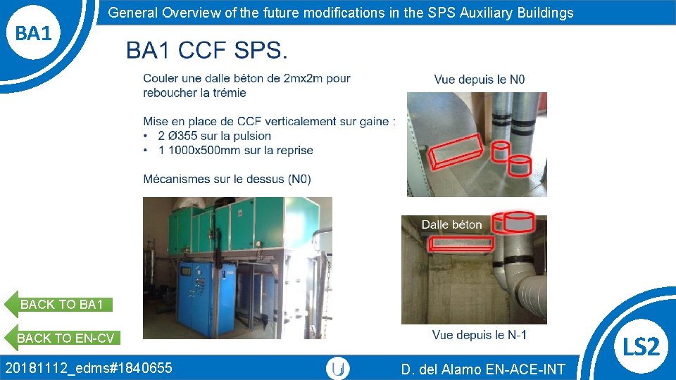 BA 1 General Overview of the future modifications in the SPS Auxiliary Buildings BACK BA 1 General Overview of the future modifications in the SPS Auxiliary Buildings BACK