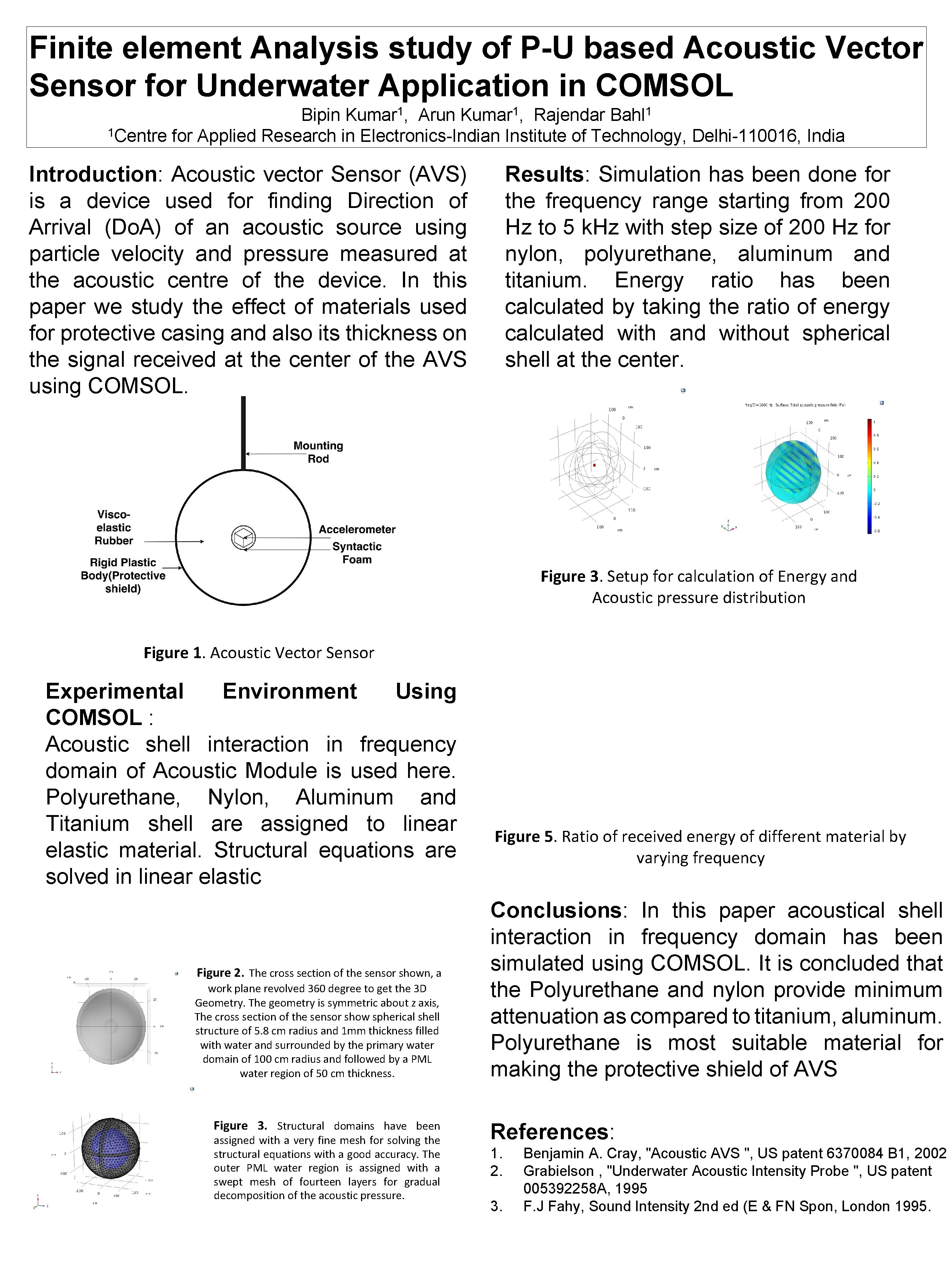 Finite element Analysis study of P-U based Acoustic Vector Sensor for Underwater Application in