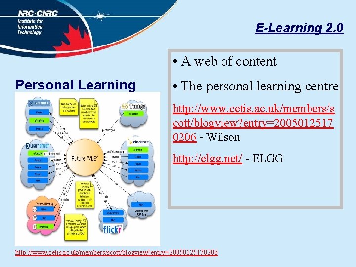 E-Learning 2. 0 • A web of content Personal Learning • The personal learning