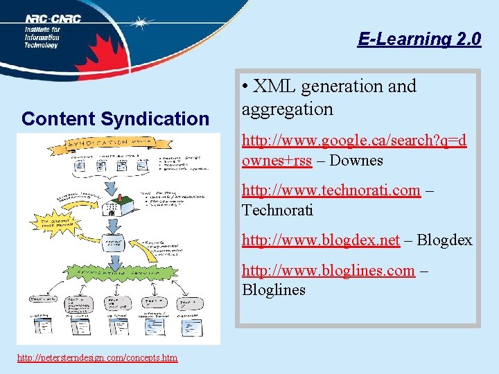 E-Learning 2. 0 Content Syndication • XML generation and aggregation http: //www. google. ca/search?