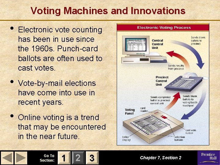 Voting Machines and Innovations • Electronic vote counting has been in use since the