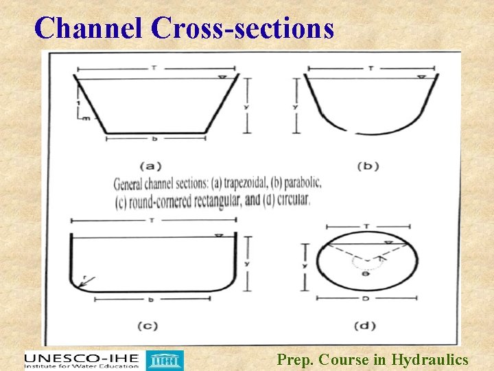 Channel Cross-sections Prep. Course in Hydraulics 