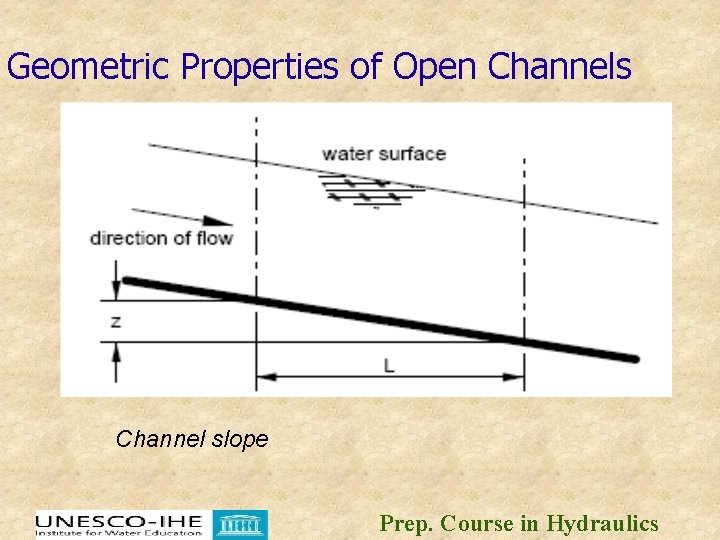 Geometric Properties of Open Channels Channel slope Prep. Course in Hydraulics 