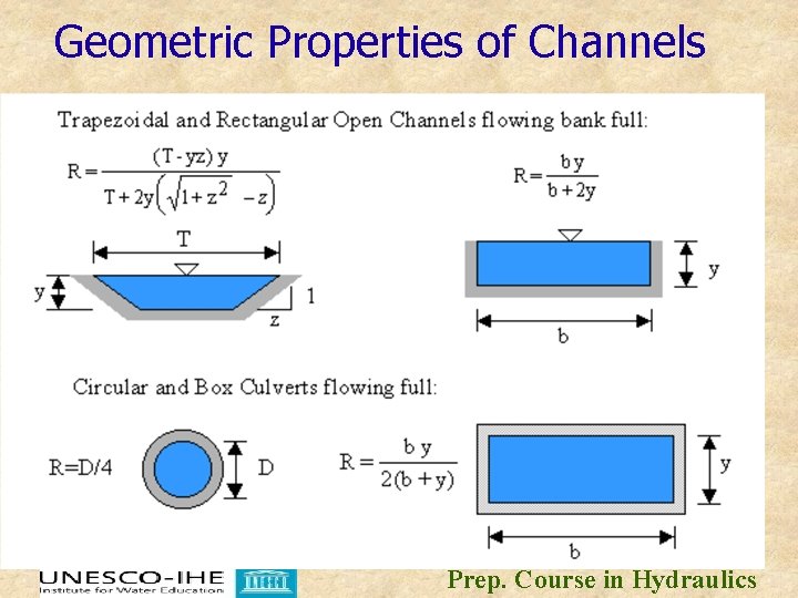 Geometric Properties of Channels Prep. Course in Hydraulics 