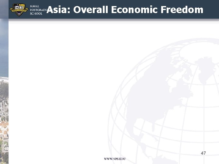 Asia: Overall Economic Freedom 47 