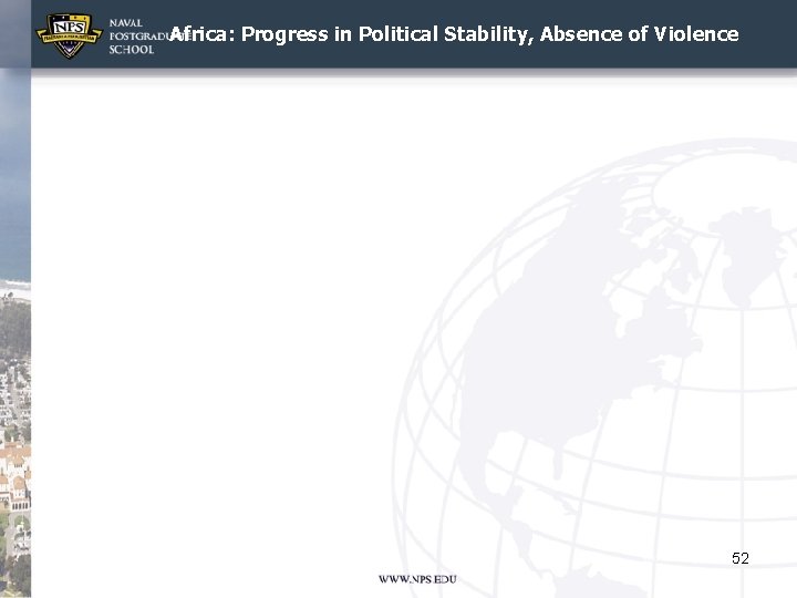 Africa: Progress in Political Stability, Absence of Violence 52 