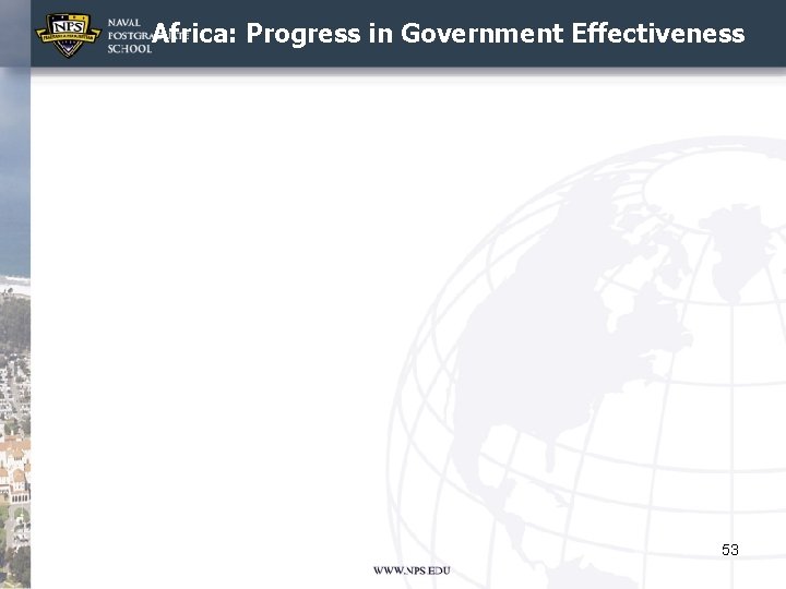 Africa: Progress in Government Effectiveness 53 