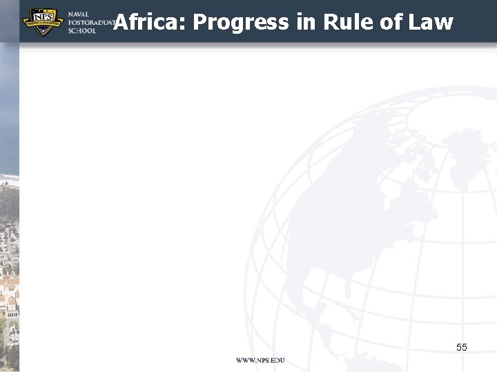 Africa: Progress in Rule of Law 55 