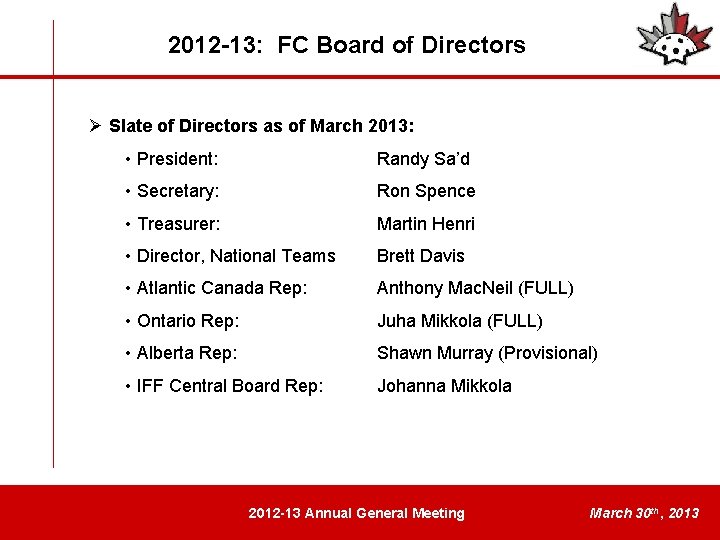 2012 -13: FC Board of Directors Ø Slate of Directors as of March 2013: