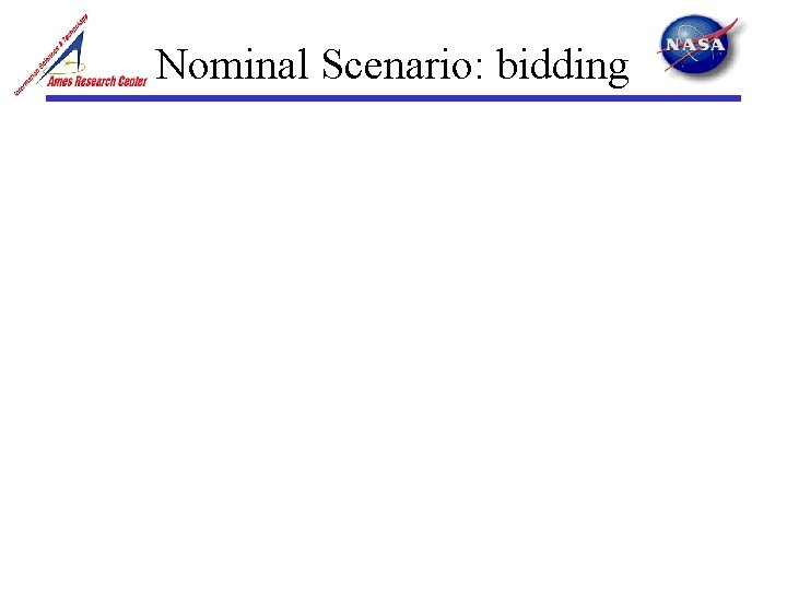 Nominal Scenario: bidding 