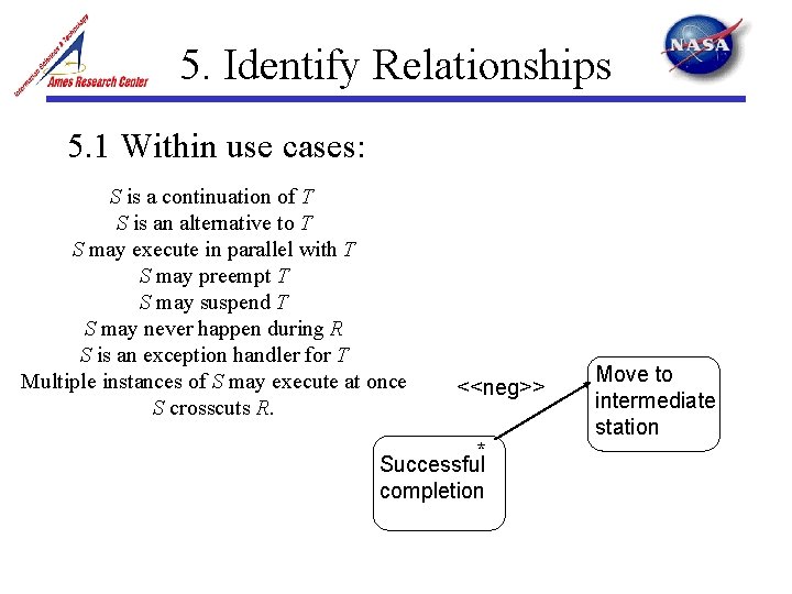 5. Identify Relationships 5. 1 Within use cases: S is a continuation of T