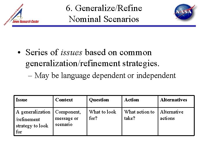 6. Generalize/Refine Nominal Scenarios • Series of issues based on common generalization/refinement strategies. –