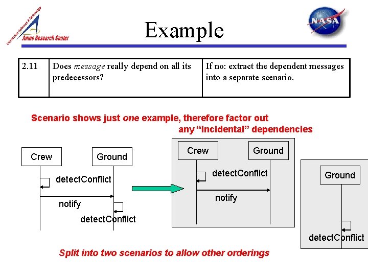 Example 2. 11 Does message really depend on all its predecessors? If no: extract