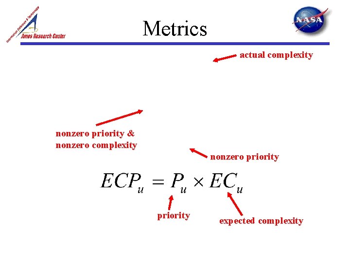 Metrics actual complexity nonzero priority & nonzero complexity nonzero priority expected complexity 
