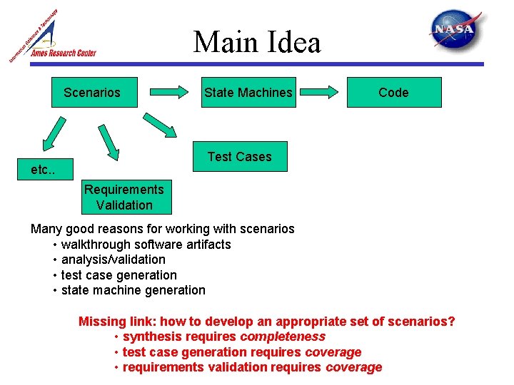 Main Idea Scenarios State Machines Code Test Cases etc. . Requirements Validation Many good