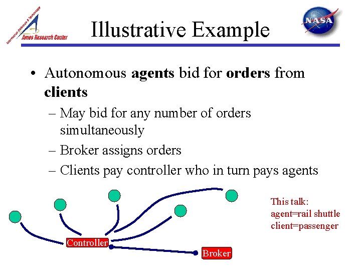 Illustrative Example • Autonomous agents bid for orders from clients – May bid for