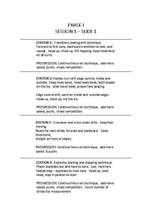 PHASE I SESSION 1 – SLIDE 1 STATION 1: Transitions skating drill technique. Forward