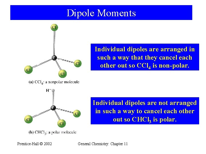 Dipole Moments Individual dipoles are arranged in such a way that they cancel each