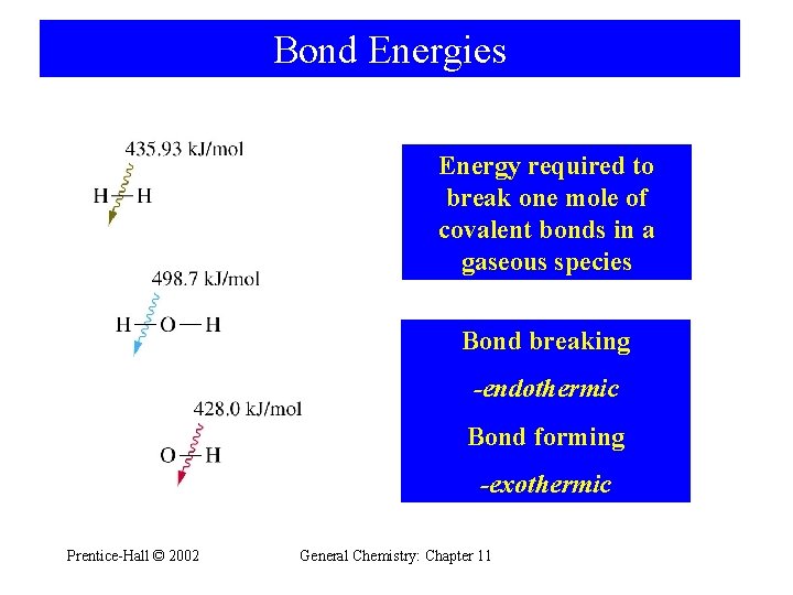 Bond Energies Energy required to break one mole of covalent bonds in a gaseous