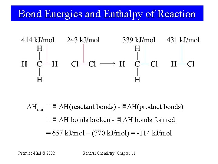 Bond Energies and Enthalpy of Reaction ΔHrxn = ΔH(reactant bonds) - ΔH(product bonds) =