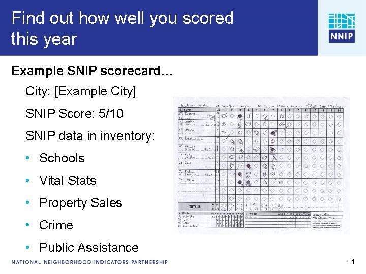 Find out how well you scored this year Data Inventory Analysis Example SNIP scorecard…