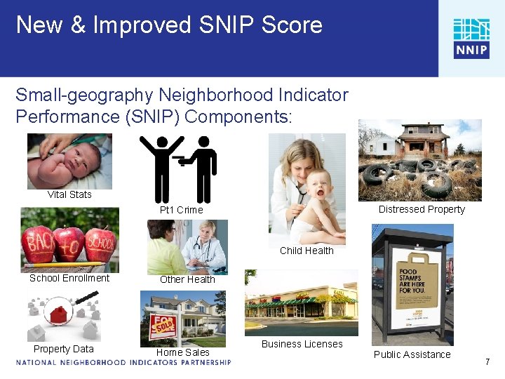 New & Improved SNIP Score Small-geography Neighborhood Indicator Data Inventory Analysis Performance (SNIP) Components: