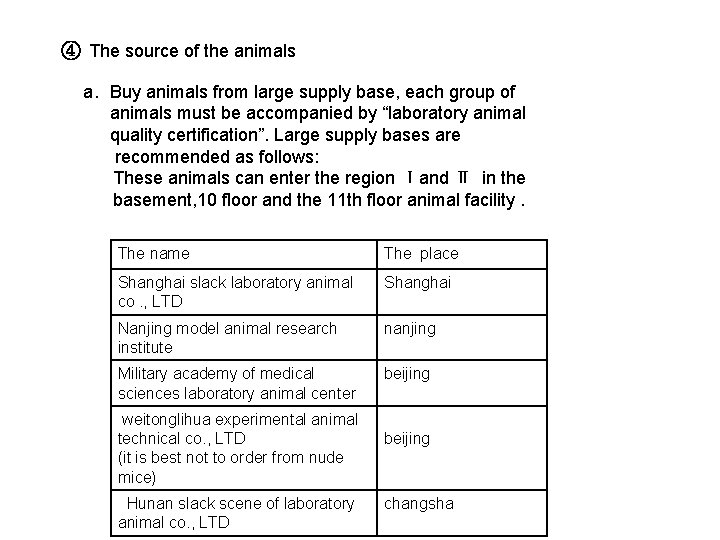 ④ The source of the animals a. Buy animals from large supply base, each