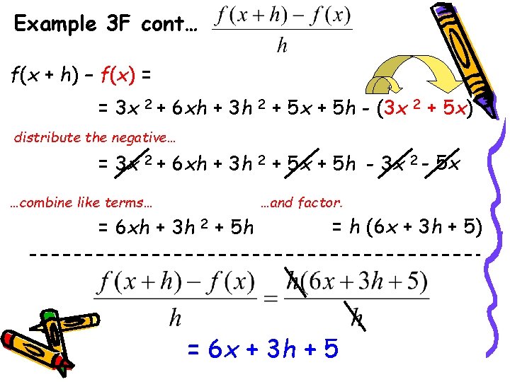 Example 3 F cont… f(x + h) – f(x) = = 3 x 2