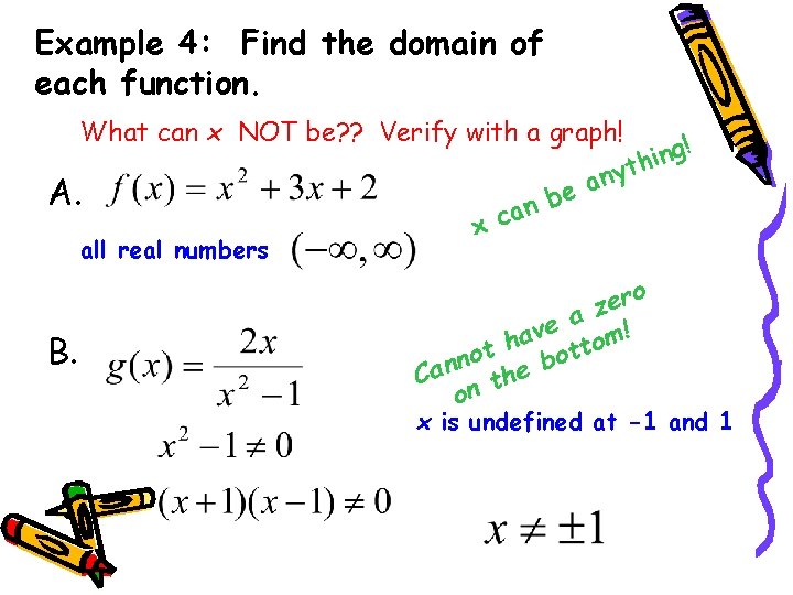 Example 4: Find the domain of each function. What can x NOT be? ?