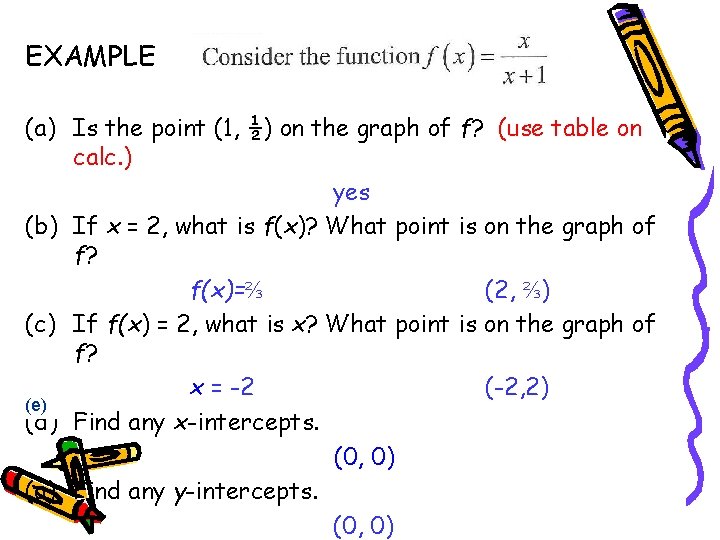 EXAMPLE (a) Is the point (1, ½) on the graph of f? (use table