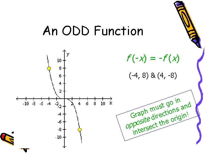 An ODD Function f (-x) = -f (x) (-4, 8) & (4, -8) in