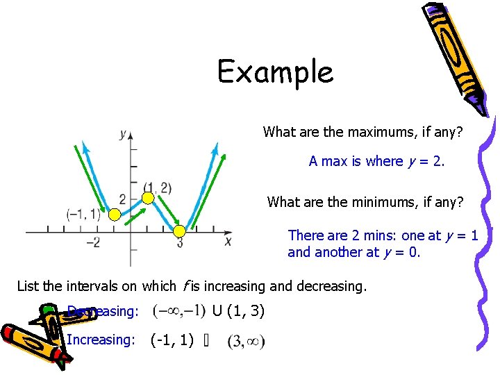 Example What are the maximums, if any? A max is where y = 2.