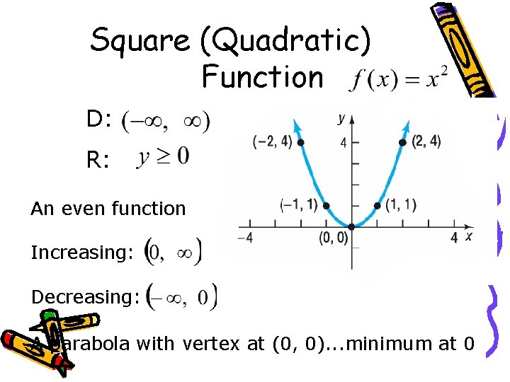 Square (Quadratic) Function D: R: An even function Increasing: Decreasing: A parabola with vertex