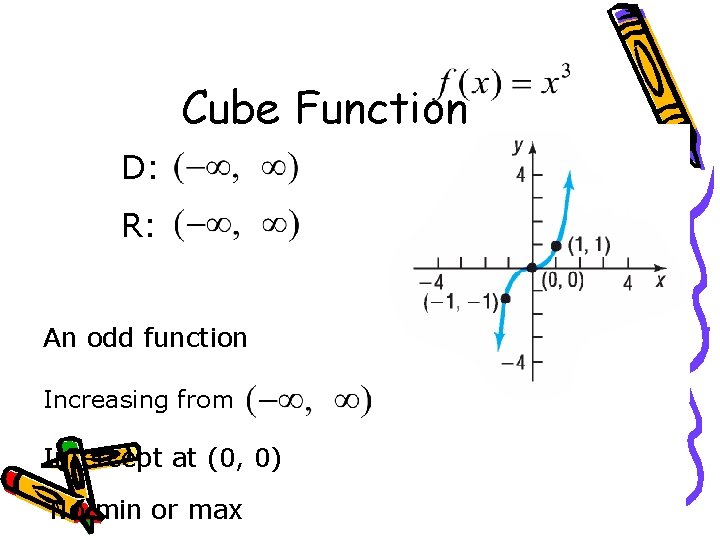 Cube Function D: R: An odd function Increasing from Intercept at (0, 0) No