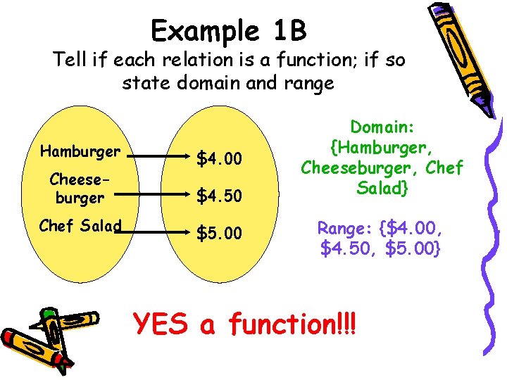 Example 1 B Tell if each relation is a function; if so state domain