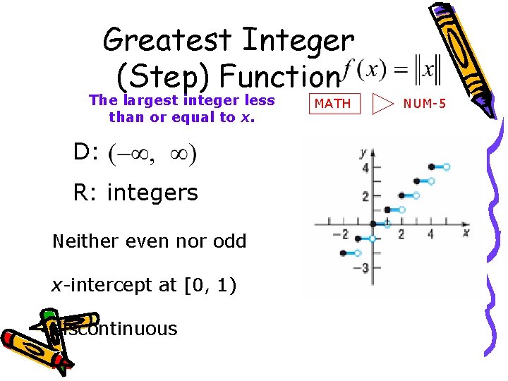 Greatest Integer (Step) Function The largest integer less than or equal to x. D: