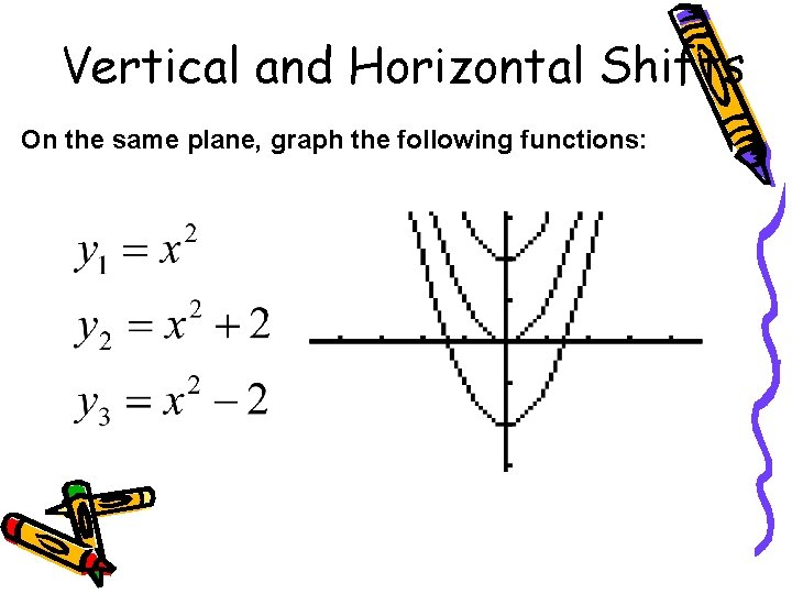 Vertical and Horizontal Shifts On the same plane, graph the following functions: 